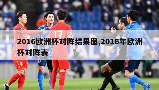 2016欧洲杯对阵结果图,2016年欧洲杯对阵表